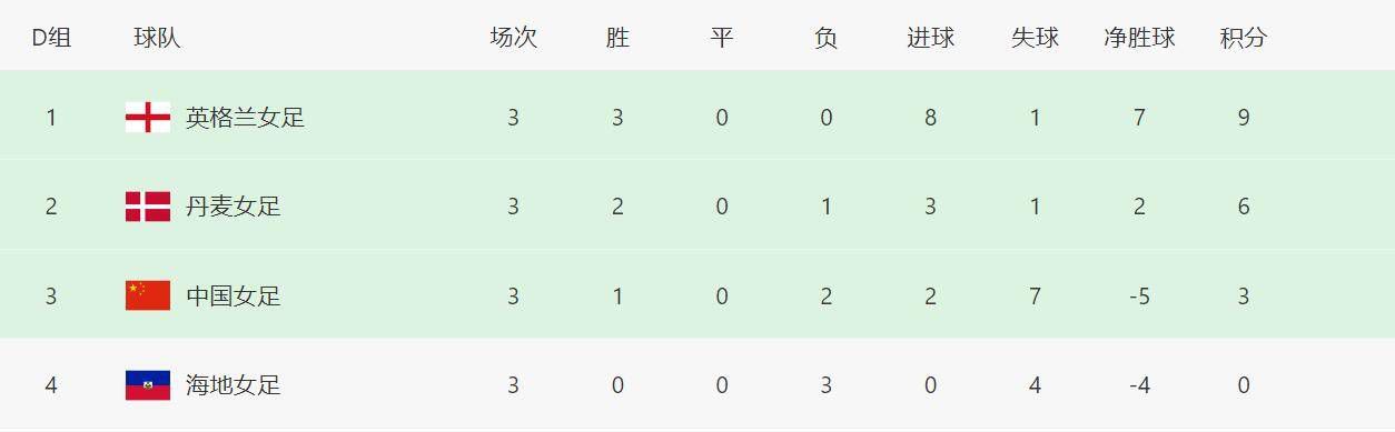 清冷师尊受被c到哭高h