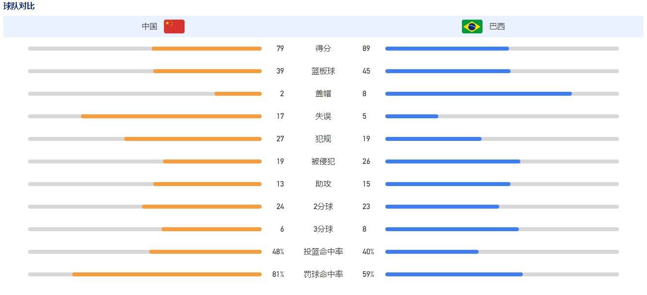 朋友妻子是个野蛮的家庭教师