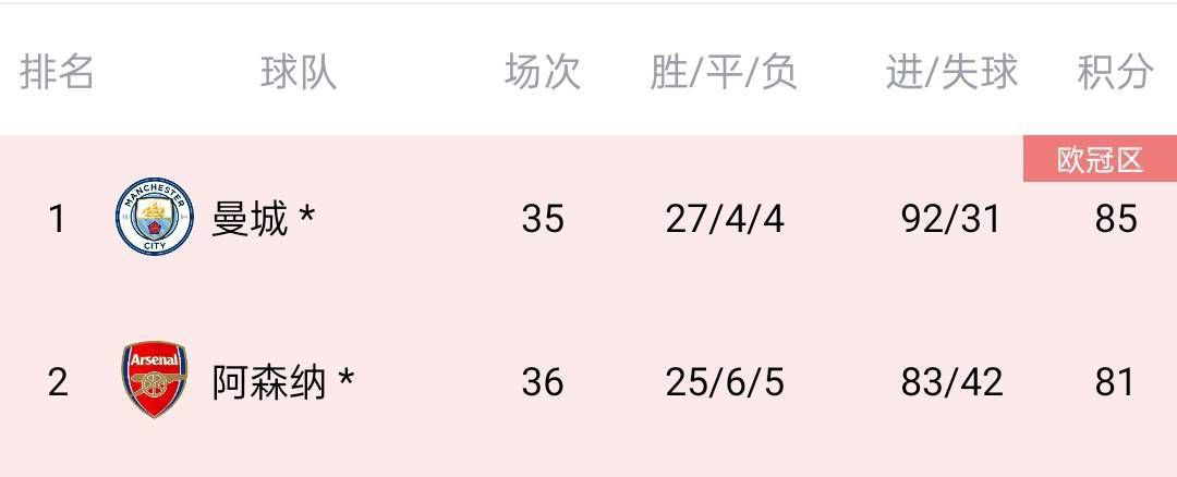 老男人免费网站