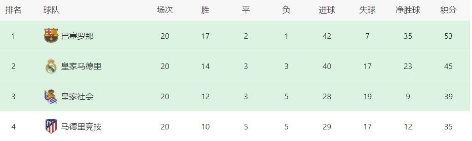扒开让男人捅