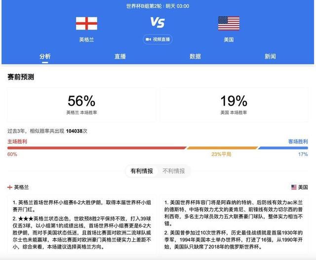 火辣辣的挑逗