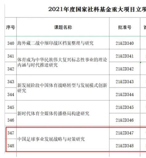 小兰早上帮小五郎消火