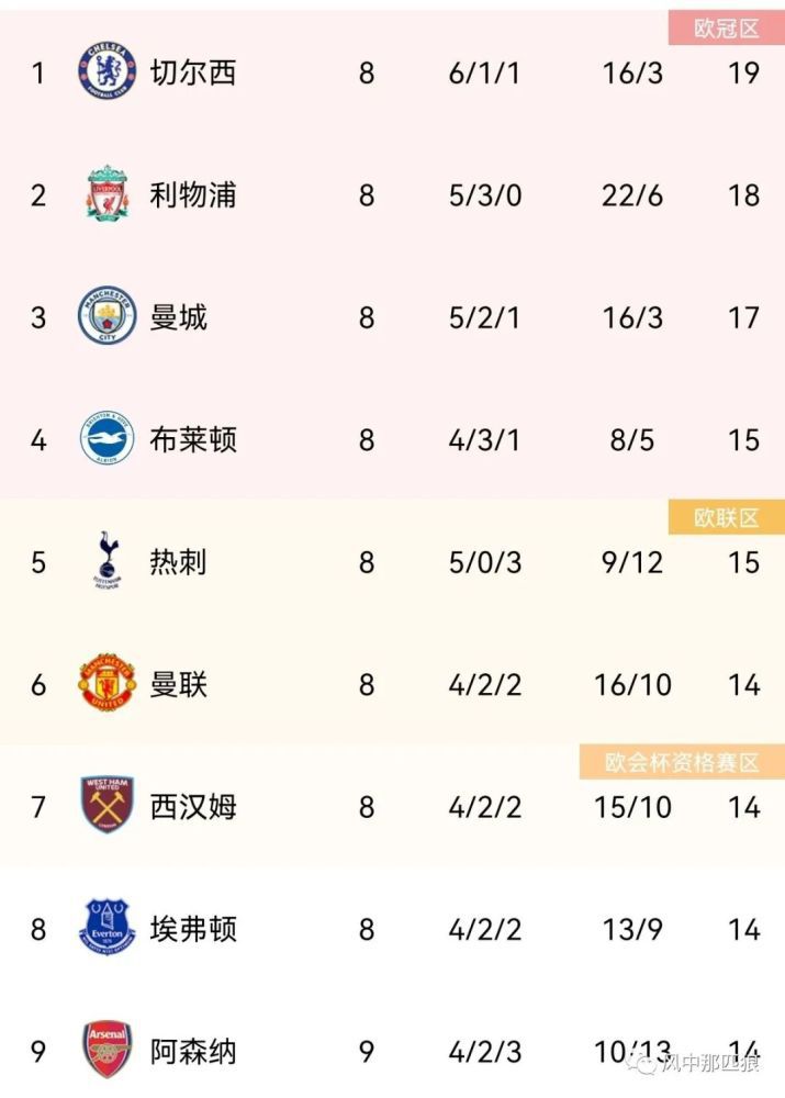 火影网站