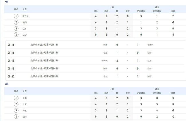 霸道总裁爱上我未删减版第1季